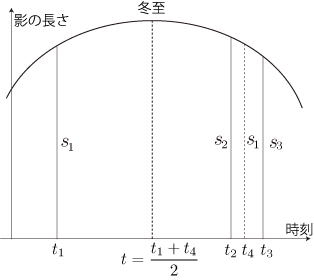 ¸ûÇÛ½Ñ ¸ûÇÛ½Ñ