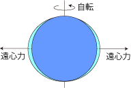 ²óžÂʱßÂÎ ²óžÂʱßÂÎ